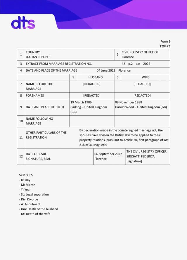 Marriage Certificate
